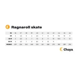 Chaya Ragnaroll Pro Skate - White *PREORDER* -Movement-Pulley Chaya Ragnaroll Skate Sizing 16858.1689890337