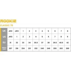 Rookie Classic 78 Quad Roller Skates - Yellow -Movement-Pulley RKE SKA 2774 5 500x500 0 1 1