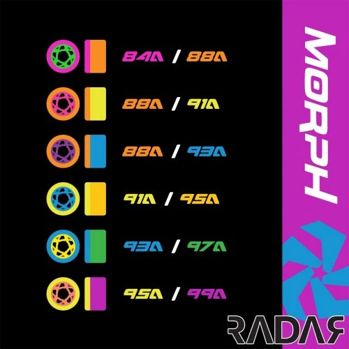 Radar Morph Dual Durometer 59mm 88A/91A Quad Skate Wheels Orange/Yellow (Pack Of 8) 5 Radar Morph Dual Durometer 59mm 88A/91A Quad Skate Wheels Orange/Yellow (Pack Of 8) - Image 3
